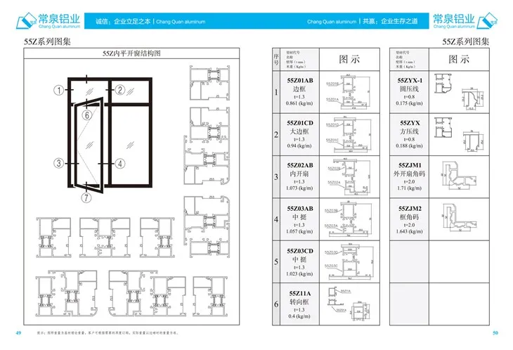 Geëxtrudeerde aluminiumprofielen voor China Aluminium extrusieprofiel voor schuiframen en deuren 55Z mm-serie
